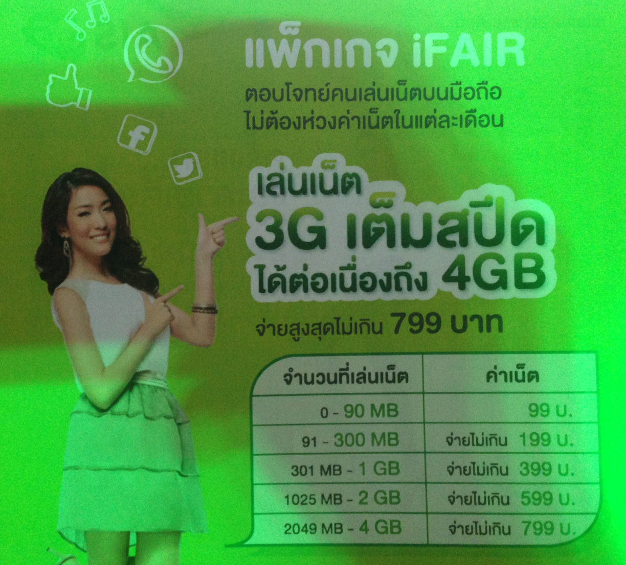 AIS 3G 2100 ออกแพคเกจใหม่ iFAIR ปรับค่าเน็ตตามการใช้งานแบบอัตโนมัติ