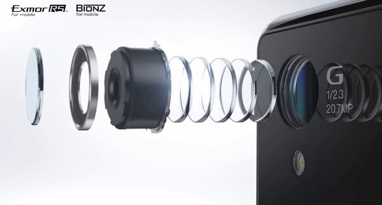 Sneakpeek… ดูคลิปโปรโมตชุดแรกของ Sony XPERIA Z1 ที่นี่คลิกเลย