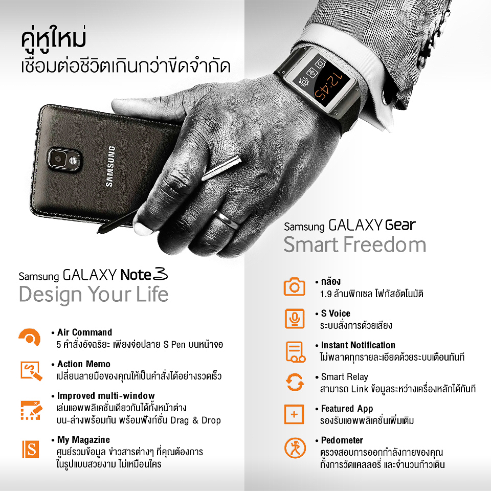 คู่หูใหม่!! Samsung Galaxy Note 3 และ Samsung Galaxy Gear เชื่อมต่อชีวิตเกินขีดจำกัด