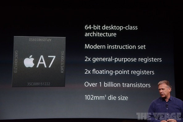 Apple โดนกล่าวหาละเมิดสิทธิบัตรการใช้เทคโนโลยีในชิปเซ็ต Apple A7