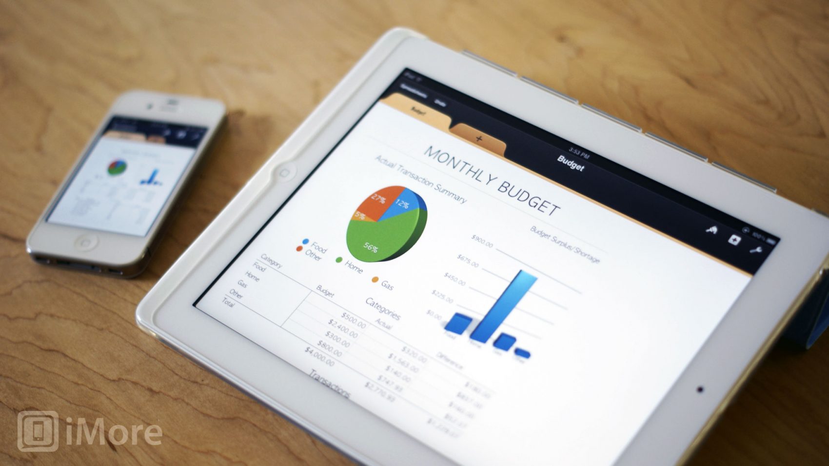 iPad 6 จะมีความละเอียดหน้าจอเพิ่มขึ้นอีก 30 – 40%