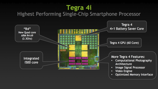 2014 : NVIDIA ผลักดัน Tegra 4i LTE ไตรมาสแรกและ Tegra 5 ไตรมาสสอง