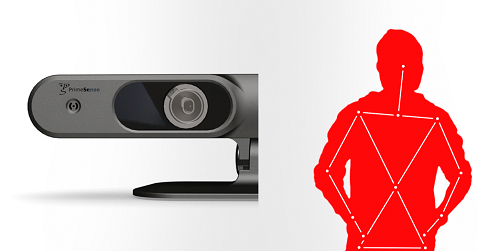 Apple ซื้อ PrimeSense ผู้พัฒนาระบบ 3D หลากรูปแบบ ด้วยราคา $345 ล้าน