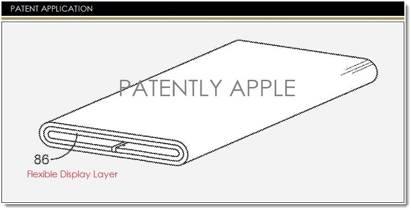 เดี๊ยวรู้เรื่อง… Apple ได้รับอนุมัติสิทธิบัตรหน้าจอแซฟไฟร์ที่ยืดหยุ่นได้