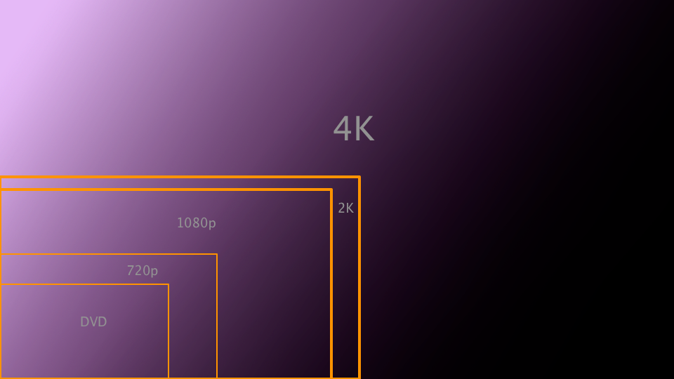 Samsung ใบ้ กำลังทำโทรศัพท์จอ 4K ในอนาคต ส่วนตอนนี้เอา QHD ไปก่อน