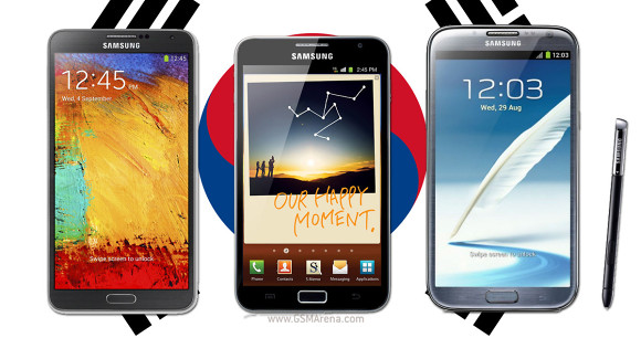 ทีเด็ดใหม่ Samsung จดสิทธิบัตรการใช้งานเซ็นเซอร์ Ultrasonic!!