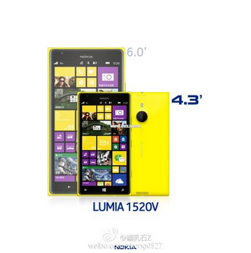 ฝาแฝดน้อย… เผยทีเด็ด Lumia 1520 mini ขออินเทรนด์ตัวเล็กเครื่องแรง?