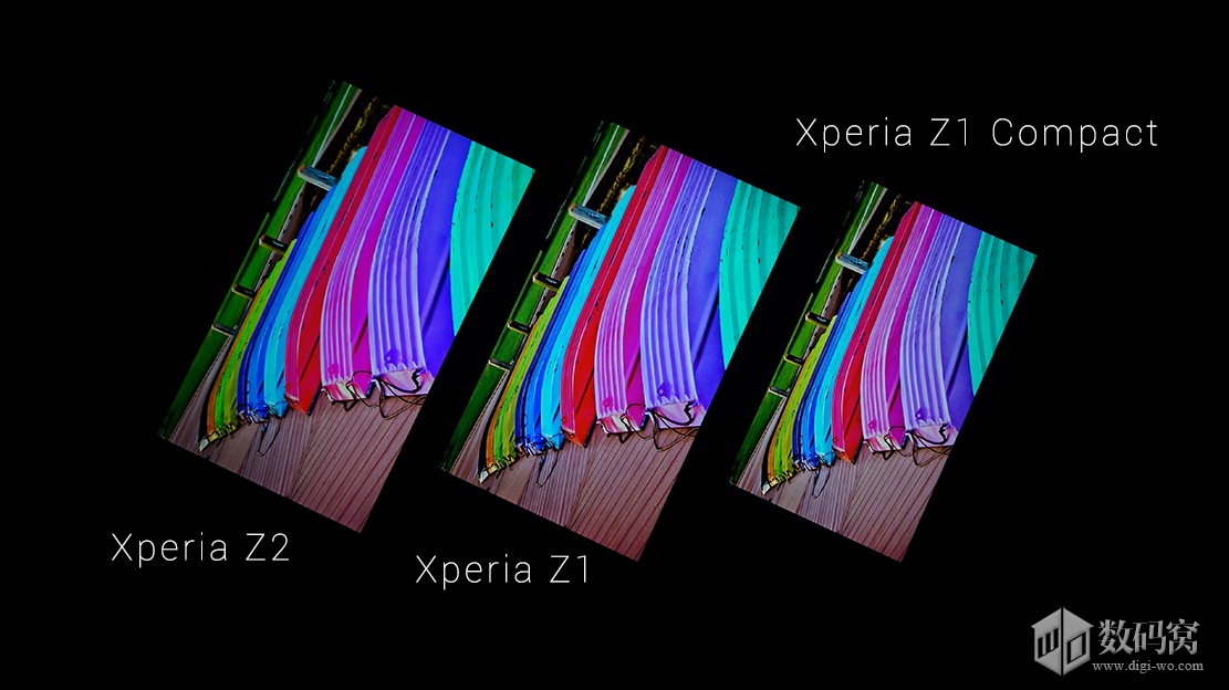 เปรียบเทียบหน้าจอ XPERIA Z2 / Z1 Compact และ Z1 แตกต่างแค่ไหน?