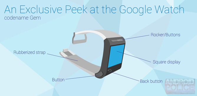 หลุดมาแล้ว Google Watch ที่แอบพัฒนากันอยู่