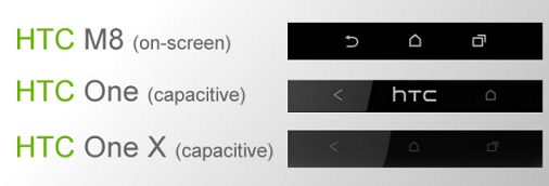 รูปหลุดปุ่ม Touch Screen HTC M8 โผล่ ชี้ใช้ปุ่มมาตรฐาน