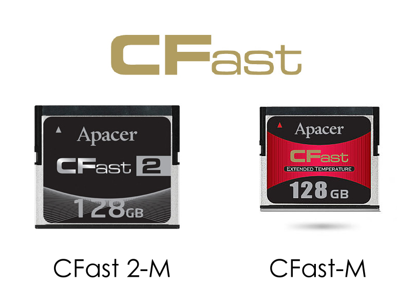 Apacer โชว์ล้ำ เปิดตัว CFast 2.0 เมมโมรี่การ์ดความเร็วสูง SATA 3.0 (6Gb/s) เกรดอุตสาหกรรม
