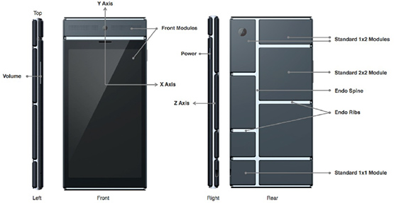 Google แอบเผยแผน Project ARA คืบหน้า ออก MDK สำหรับนักพัฒนา