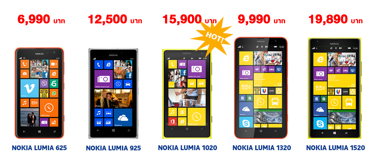 Nokia ปรับราคา Lumia ใหม่ลงยกแผง นำทีมโดย Lumia 1020, Lumia 625, Lumia 925, Lumia 1520 และ Lumia 1320