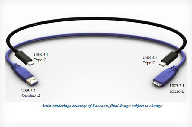 ไม่ง้อสาย Apple Lighting เพราะ USB 3.1 เสียบขั้วไหนก็ได้เหมือนกัน