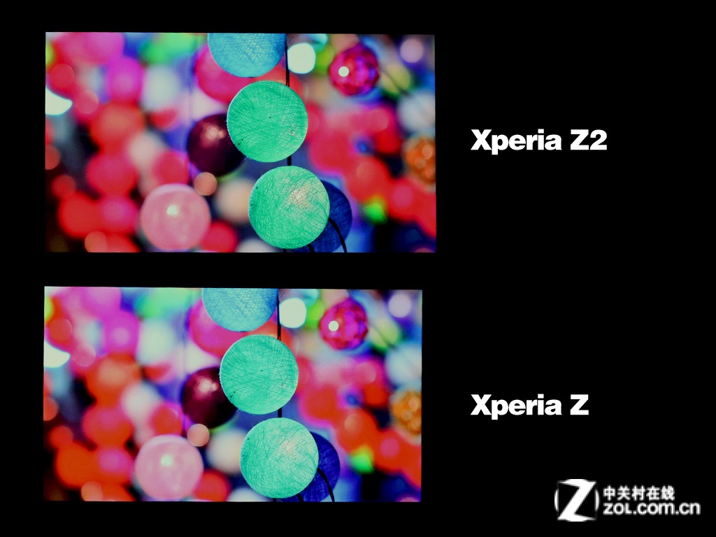 ความแตกต่างของหน้าจอ Sony XPERIA Z2 / Z1 และ Z เมื่อครบรอบปี