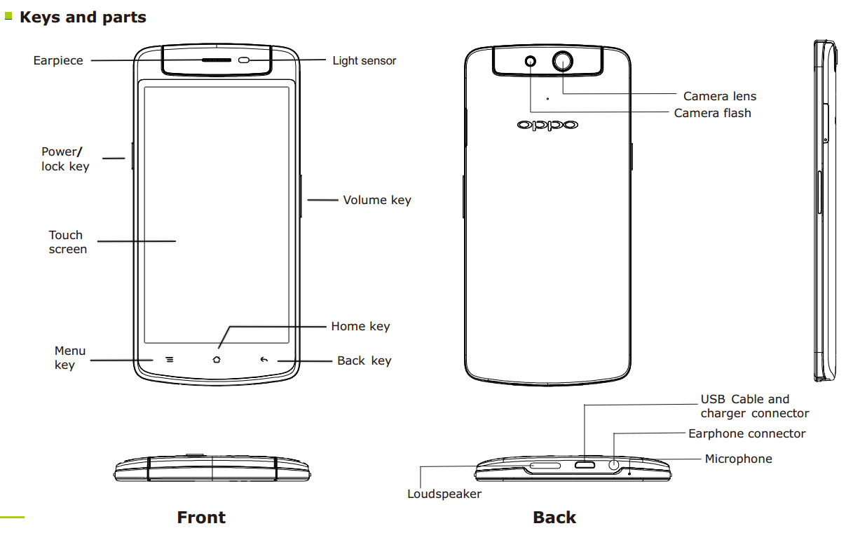 OPPO อาจจะเปิดตัว OPPO N1 Mini วันที่ 30 พค