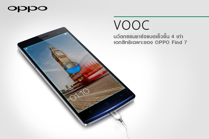 มาทำความรู้จักกับ VOOC นวัตกรรมชาร์จไฟเร็วขึ้น 4 เท่าจาก OPPO ว่ามันทำงานอย่างไร!!