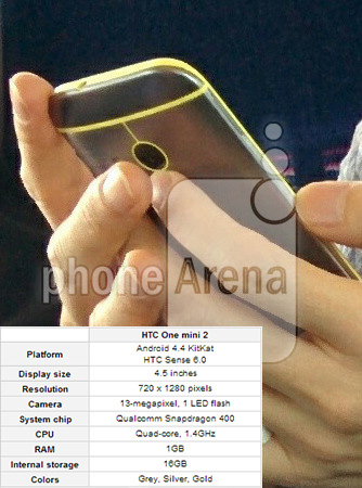 ภาพตัวเป็นๆ HTC One mini 2 หลุดออกมาแล้ว!! มีเน้นสีขอบดีเทลต่างๆ ด้วยแปลกตาดี