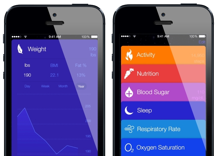 คืนนี้รู้เลย พบชื่อ HealthKit, Healthbook ยื่นจดทะเบียนโดย Apple!!