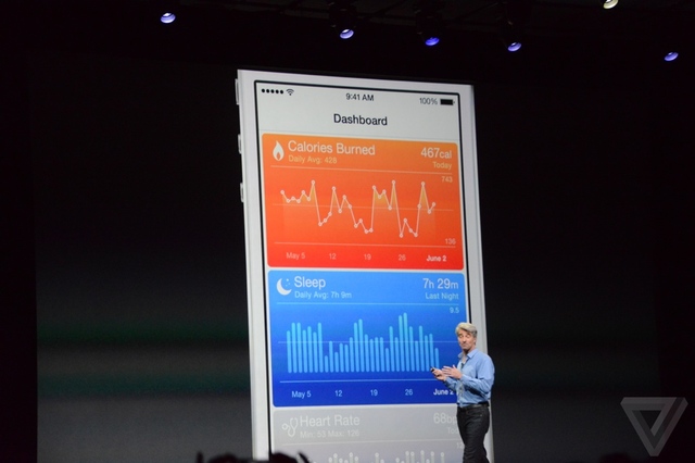 ใช้ต่อยอด Apple A8 Co-Processor จะทำงานเต็มรูปแบบร่วมกับ HealthKit!!