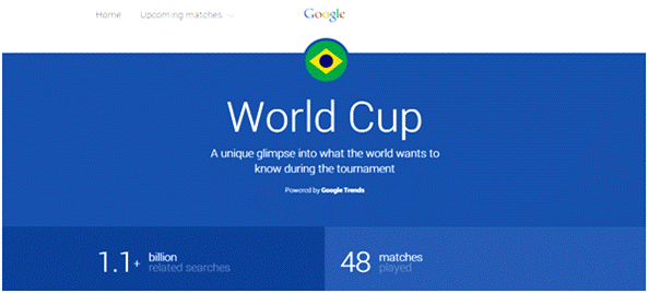 Google สรุปการค้นหาทั่วโลก “ช่วงพักครึ่งแรก” กับบอลโลกฟีเจอร์ 2014