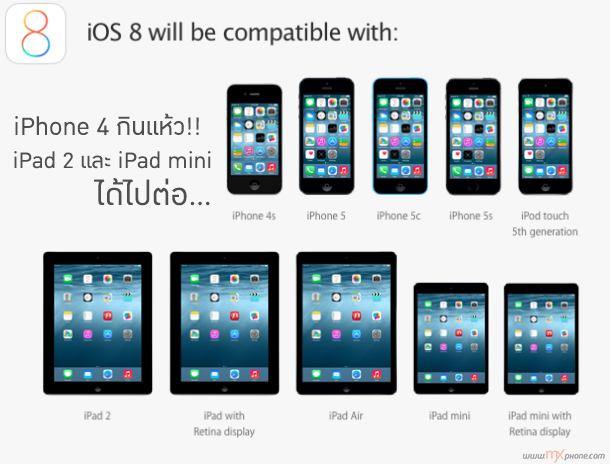 iOS 8 รุ่นไหนใช้ได้บ้าง? iPhone 4 ตกกระป๋อง ส่วน iPad 2 และ iPad mini ได้ไปต่อ