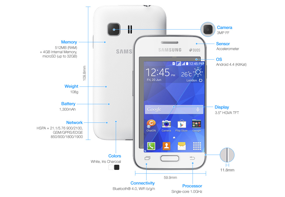 ตามรุ่นพี่มาติดๆ Samsung Galaxy Young 2 เตรียมขายสัปดาห์หน้า เคาะราคา 2,890 บาท