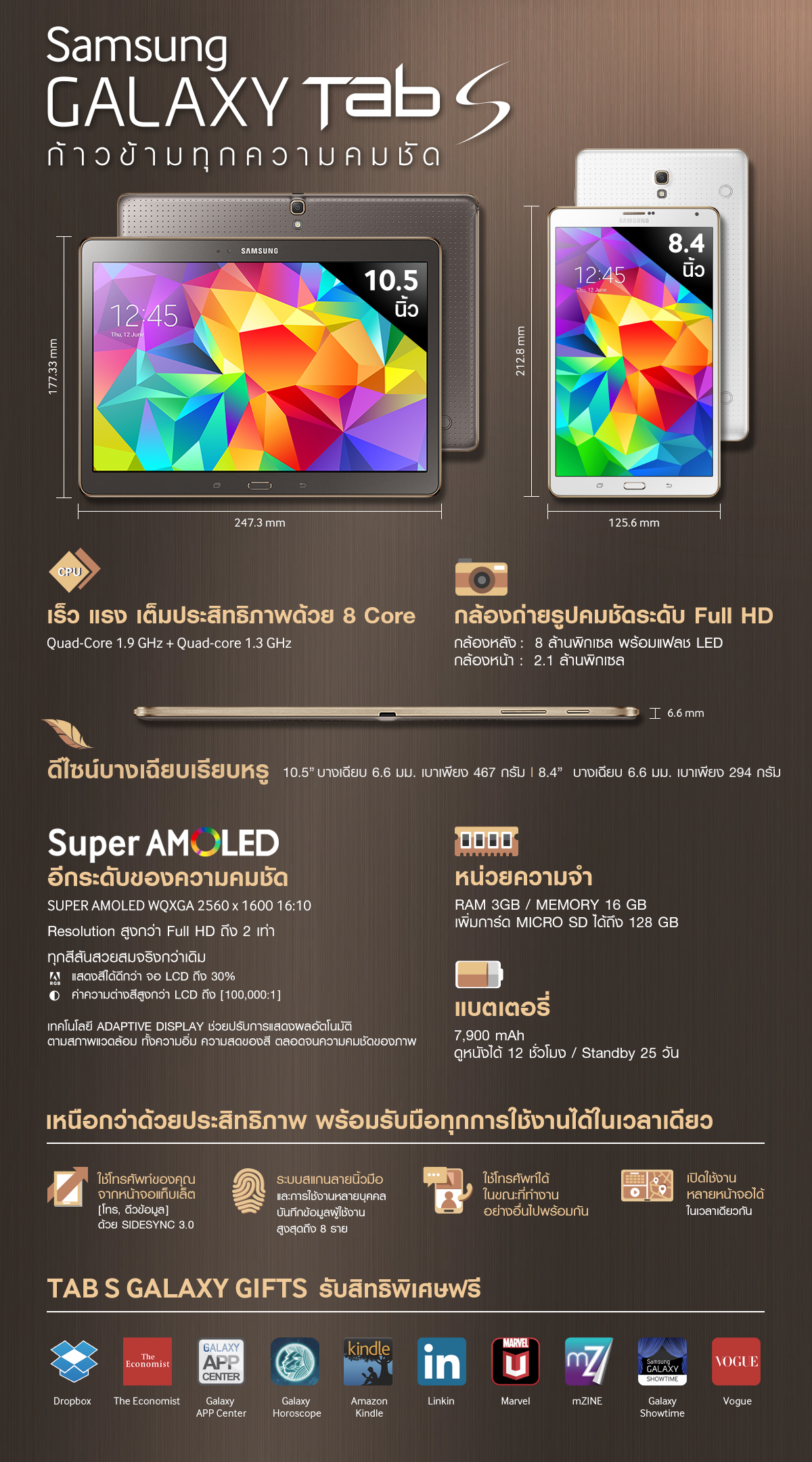 Samsung Galaxy Tab S เหนือกว่าอย่างไร มีดีแค่ไหน ลองมาดู Infographic ชุดนี้กัน