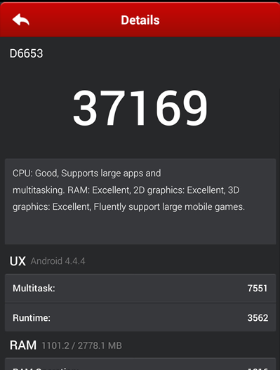 จับตรวจโด๊ป ผลเบนซ์มาร์ค XPERIA Z3 ทะลุ 37000 พร้อมภาพเรนเดอร์ใหม่ชัด!!