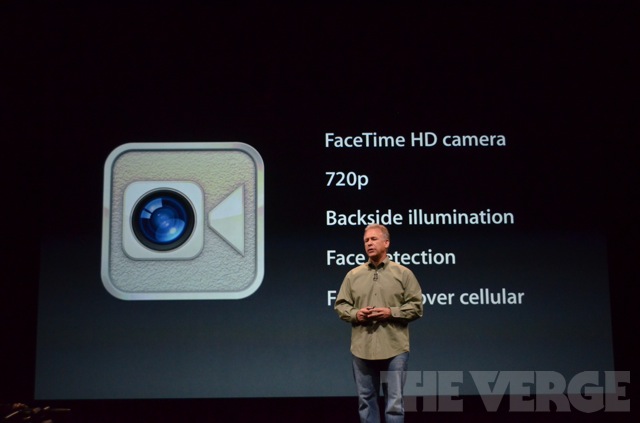 เกาะกระแสเซลฟี่ Apple จดสิทธิบัตรซ่อนกล้อง FaceTime พร้อมแฟลช!!