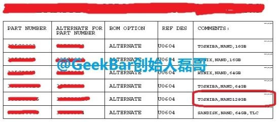 หลุดอีกแล้ว!!! ดูเหมือนว่า iPhone 6 จะไม่มีรุ่น 32GB แต่จะมีรุ่น 128GB มาแทน โอ้ว จะใช้ยังไงให้เต็มล่ะทีนี้