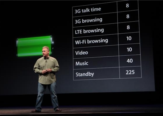 ก็ดีนะ Apple iPhone 6 (4.7 นิ้ว) อาจจะมีขนาดแบตเตอรี่ใหญ่กว่าที่คิด?