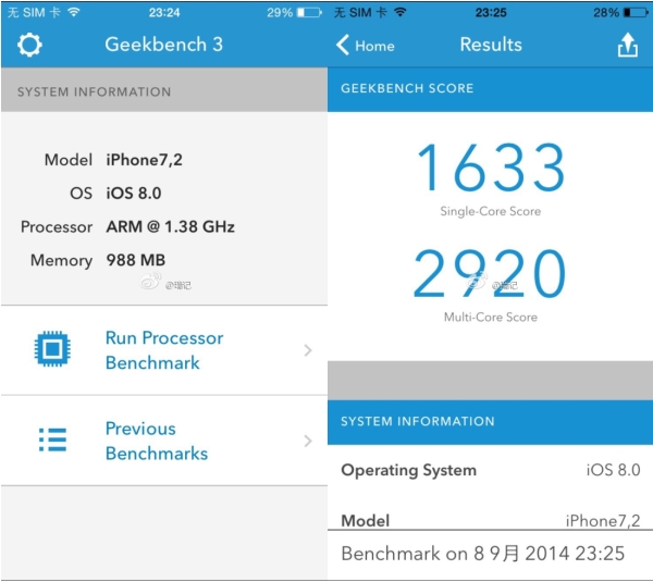 มาดู!!! คะแนน benchmark ของ iPhone 6 และ ตัวอย่างภาพถ่ายจากกล้อง 8 ล้านพิกเซล