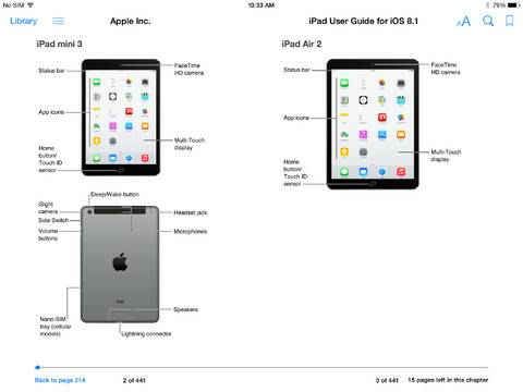 หลุดรูป iPad mini 3 และ iPad Air 2 ในคู่มือการใช้งาน iOS 8 เผยมาแน่ พร้อม Touch ID
