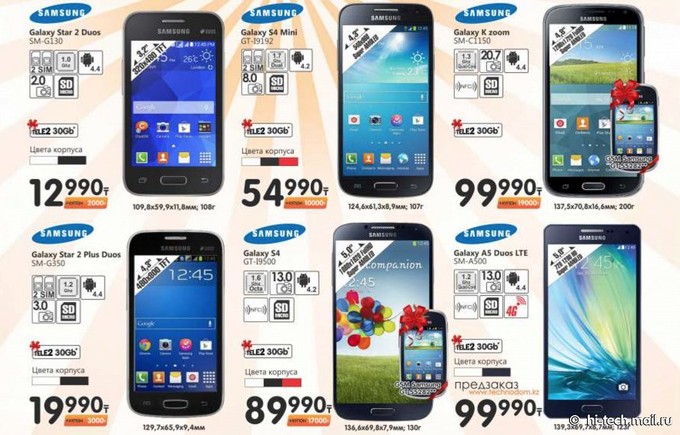 โผล่มาอย่างน่าตกใจ! ราคาของ Samsung Galaxy A5 ไม่ถูกอย่างที่คิด เกือบ 18,000 บาท