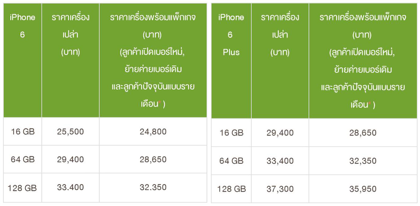 ประกาศราคาแล้ว iPhone 6 และ iPhone 6 Plus จาก dtac และ AIS พร้อมเปิดจองอย่างเป็นทางการ