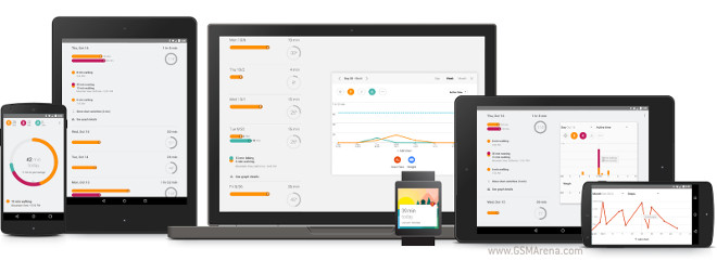 แอปพลิเคชั่น Google Fit เปิดตัวสู่ร้านค้า Play Store เรียบร้อยแล้ว