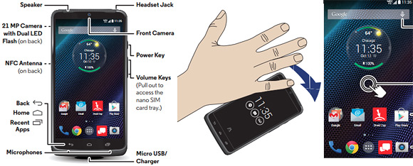 หลุด!!! คู่มือการใช้งาน Motorola DROID Turbo แผยสเปคโดยละเอียด