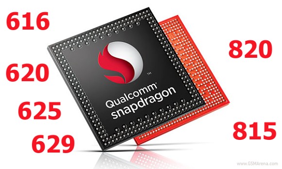 เดี๋ยวจะมีมาอีกเพียบ!!! ชิปเซ็ตจาก Qualcomm ตัวที่ว่าแรงแล้ว ยังมีแรงกว่า