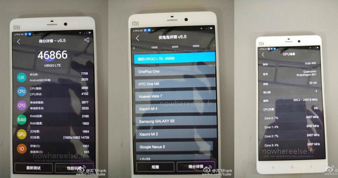 หลุดภาพ Xiaomi Mi 5 พร้อมคะแนน benchmark แต่ไหงสเปคมันแปลกๆ นะ