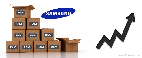 กินเต็ม Samsung ใจปล้ำพร้อมเดินหน้าผลิต RAM LPDDR4 ให้ LG และ Apple