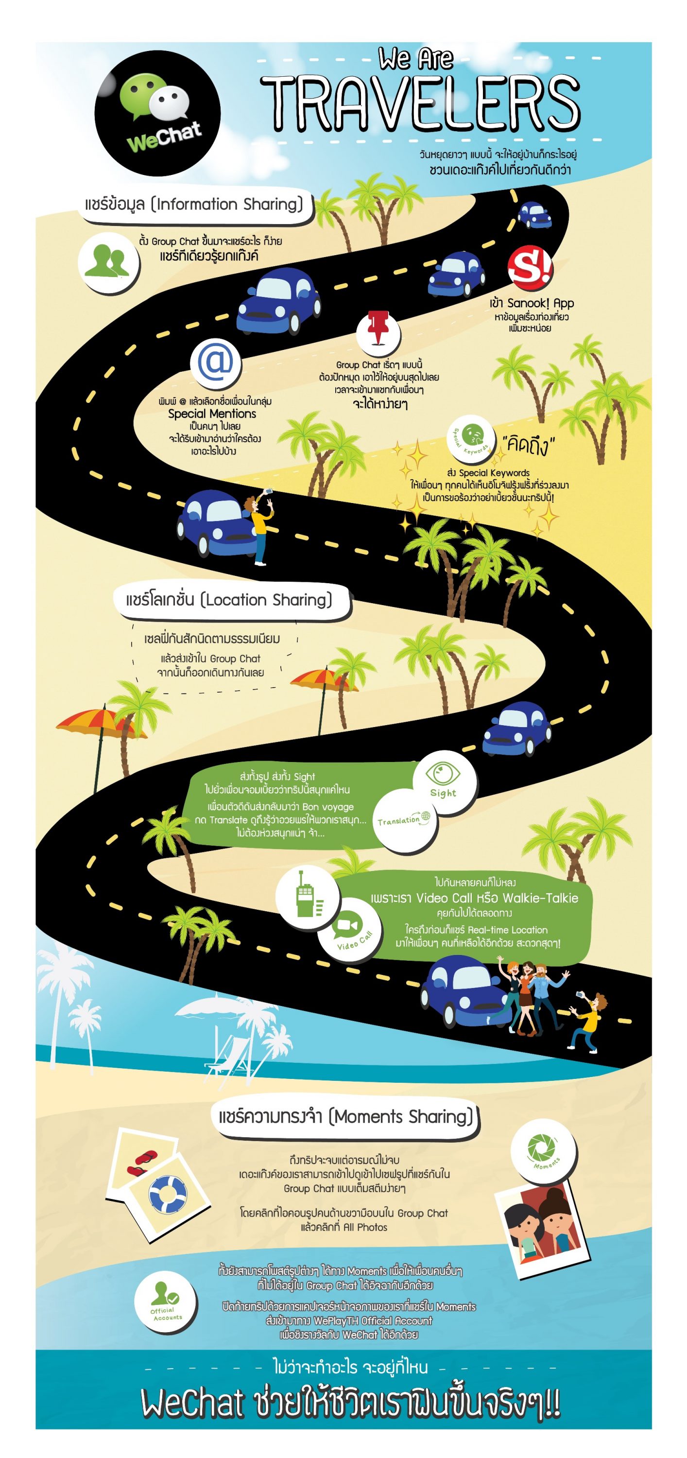 เคล็ด (ไม่) ลับ ท่องเที่ยวและเดินทางช่วงวันหยุดยาวสไตล์ WeChat