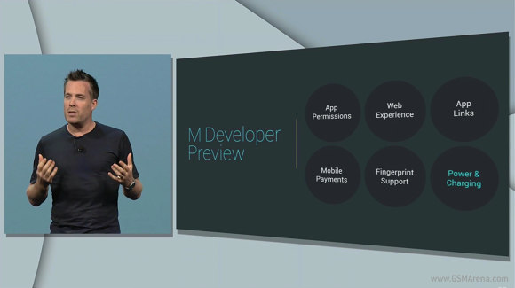 Google เปิดตัวพรีวิวแฟลตฟอร์ม Android M เพิ่มความสามารถใหม่ปลอดภัยและสะดวกขึ้น