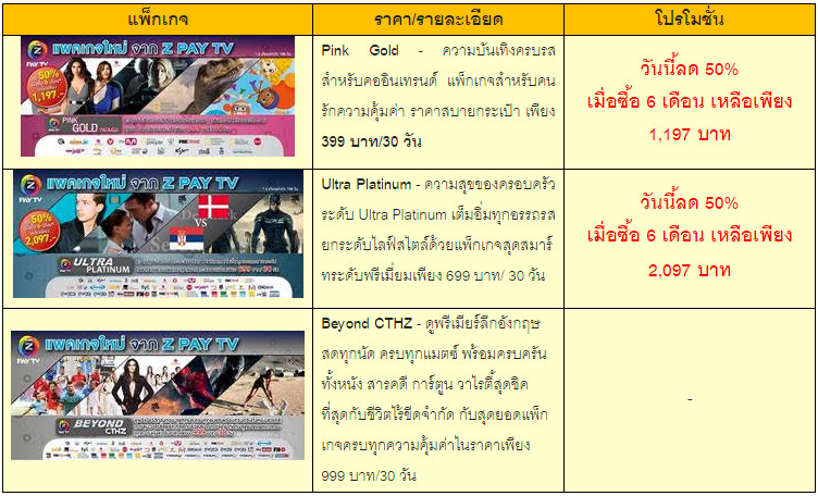 Z PAY TV จัดโปรสุดคุ้ม..ทุ่มความบันเทิง สู่บ้านคุณ!