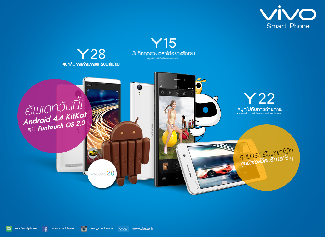 vivo smartphone เปิดบริการอัพเดทระบบเวอร์ชั่น Android Android 4.4 Kitkat ให้สมาร์ทโฟน 3 รุ่น