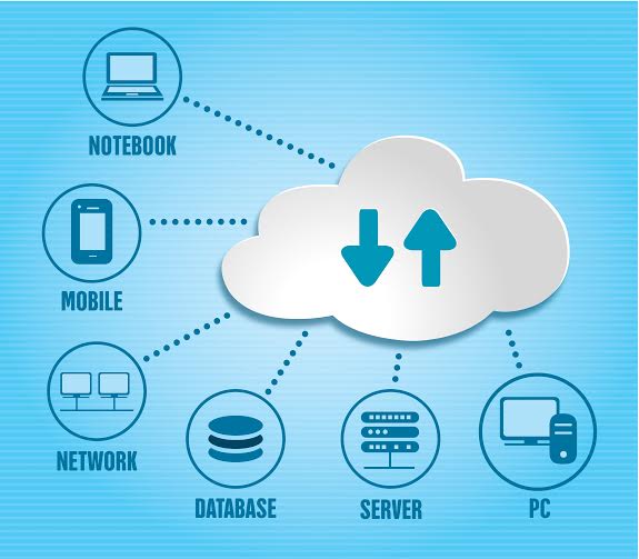 ซิมโฟนี่ฯจับมือฮัทชิสันผุด “ibizCloud” เสริมแกร่งผู้ประกอบการไทย เชื่อมโยงการสื่อสารทั่วโลก