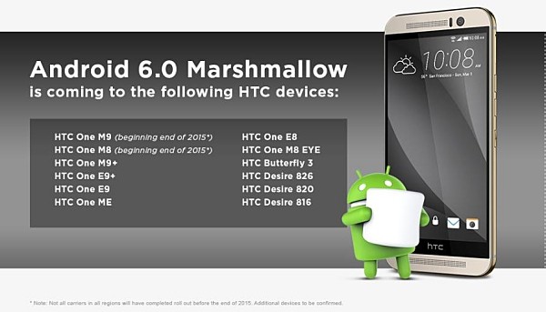 HTC เตรียมปล่อยอัพเดต Android 6.0 Marshmallow บนรุ่นต่างๆ ตั้งแต่ปลายปีนี้เป็นต้นไป