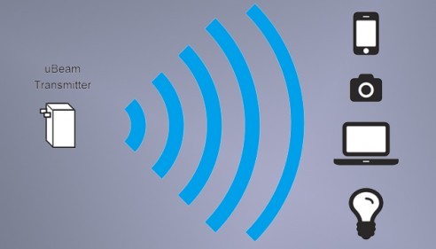 uBeam ก้าวพัฒนาการสำคัญของวงการชาร์จไร้สายด้วยคลื่น Ultrasound