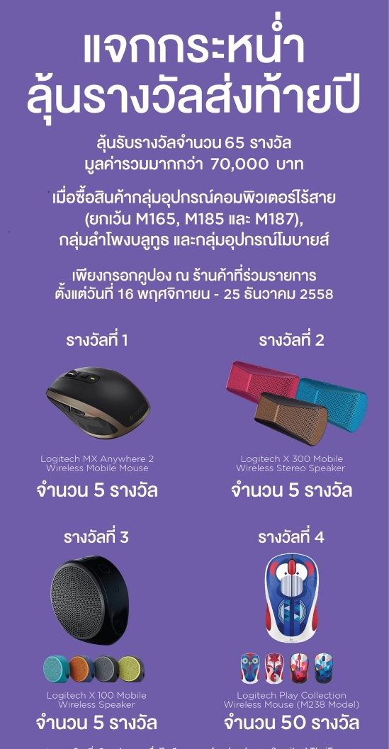 ‘โลจิเทค’ จัดโปรโมชั่นชิงโชค 65 รางวัลส่งท้ายปลายปี 2015