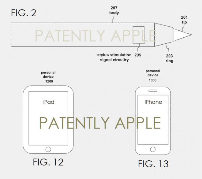 เวลาที่เหมาะสม สิทธิบัตรใหม่เผย Apple Pencil ใช้กับ iPhone, iPad รุ่นในอนาคตได้ด้วย